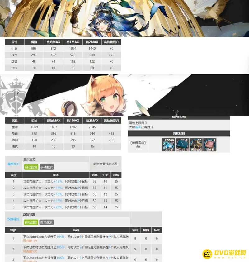 《明日方舟》星源值得练吗