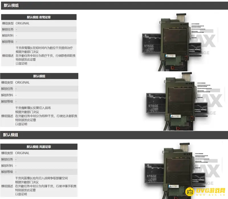 《明日方舟》模组推荐