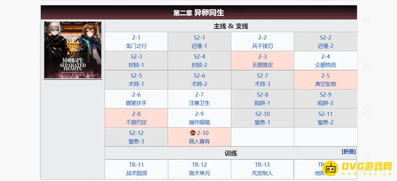 《明日方舟》全主线石头获取详解