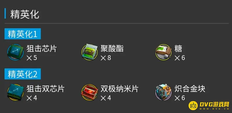 《明日方舟》夏日威龙陈精英材料详解