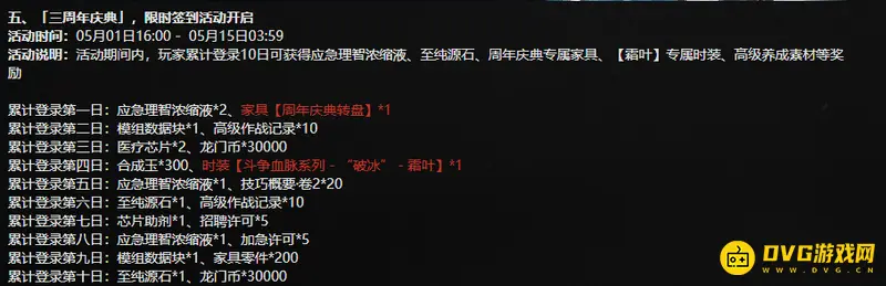 《明日方舟》三周年庆活动全解析