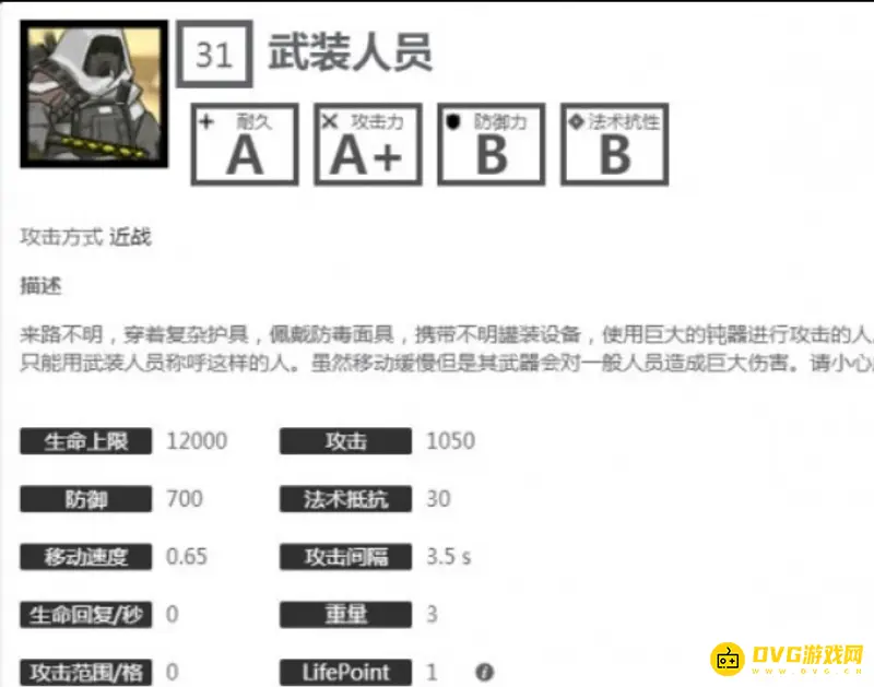 《明日方舟》武装人员打法解析