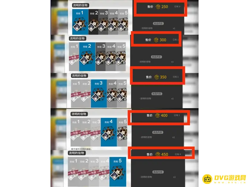 《明日方舟》流明信物价格详解