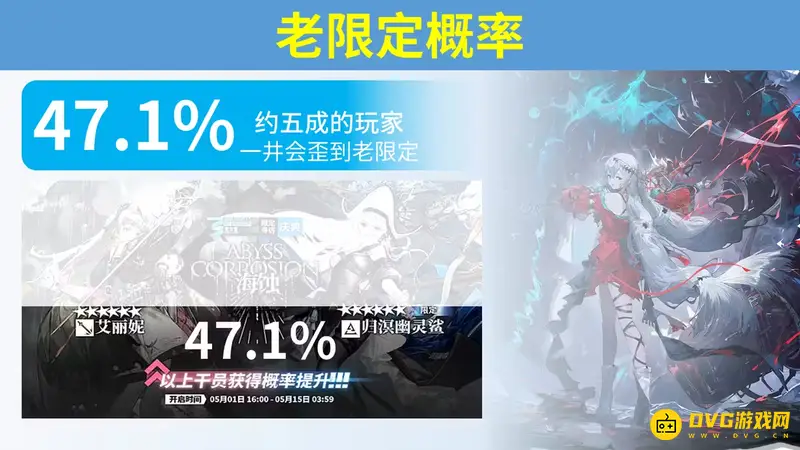 《明日方舟》抽卡策略解析-是否必须攒井详解