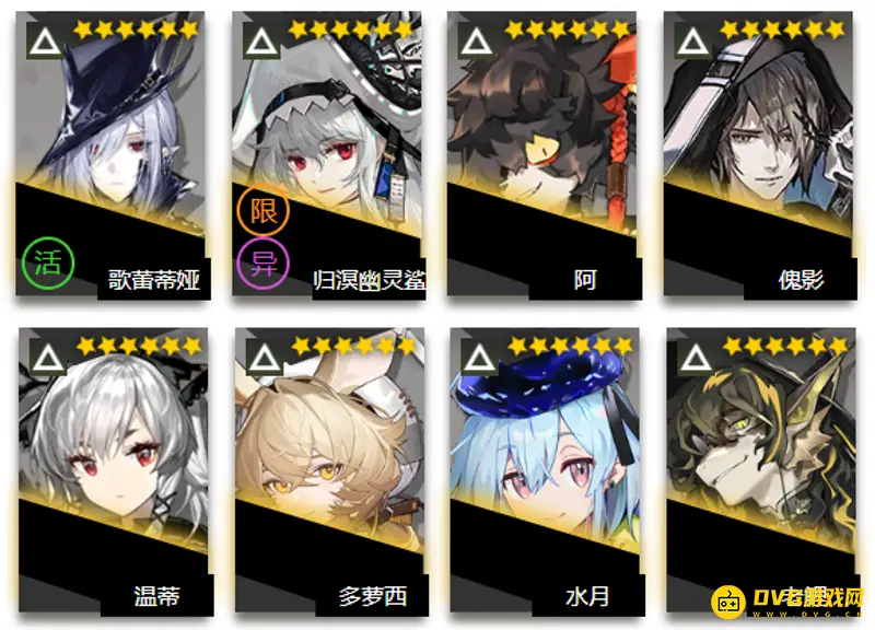《明日方舟》2022年全6星干员名单一览
