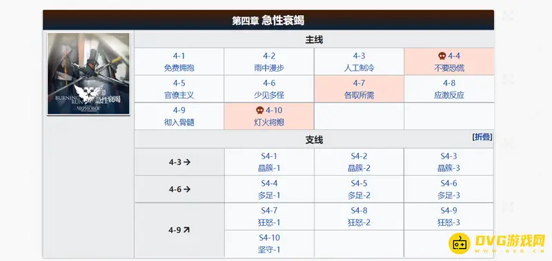 《明日方舟》全主线石头获取详解