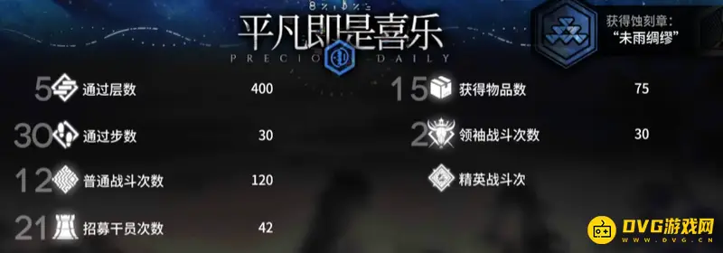《明日方舟》水月肉鸽结局图标详解-三种结局及解锁方式