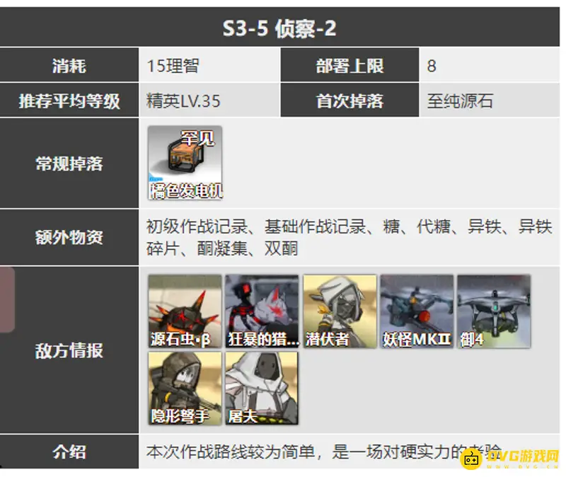 《明日方舟》精英怪多的关卡推荐