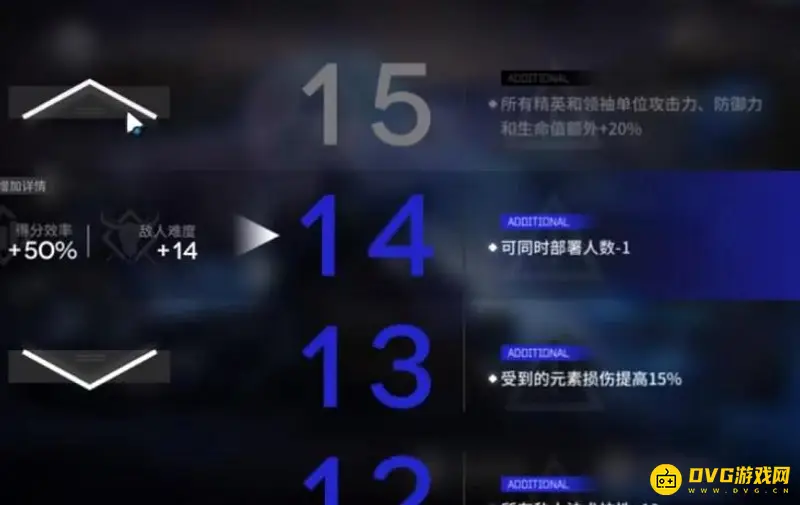 《明日方舟》水月肉鸽难度等级解析