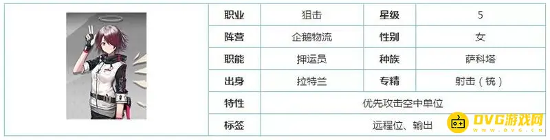 《明日方舟》幻神介绍