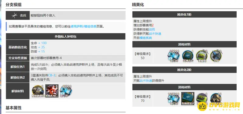 《明日方舟》德克萨斯专精价值解析-技能选择建议