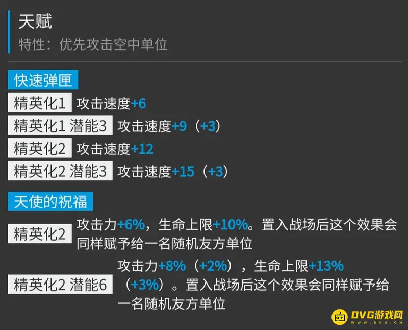 《明日方舟》能天使值得练吗