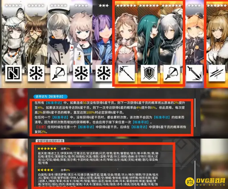《明日方舟》出金概率详解