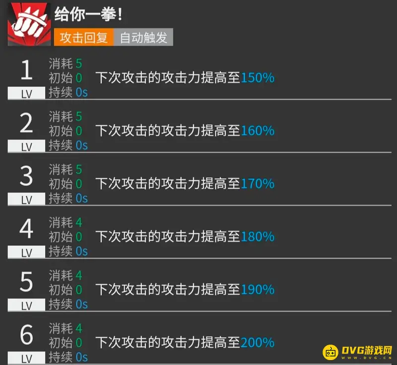 《明日方舟》杰克培养价值分析