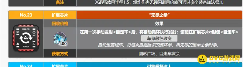 《明日方舟》无尽之拳获取方法详解