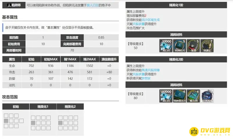 《明日方舟》多萝西值得培养吗-多萝西培养价值解析