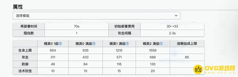 《明日方舟》异客加强后表现解析