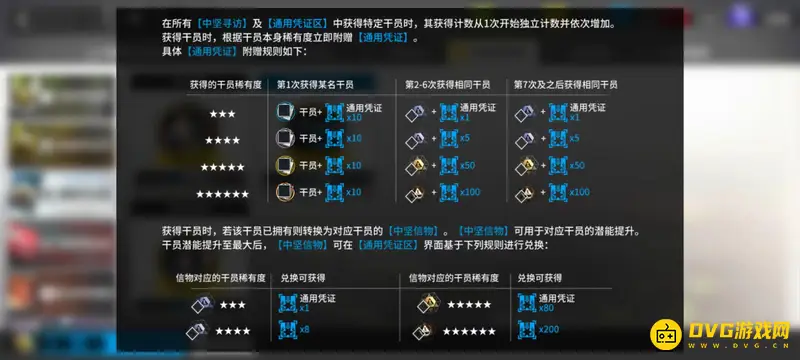 《明日方舟》中坚寻访凭证兑换规则解析