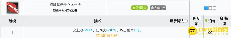 《明日方舟》煌专精二技能材料详解