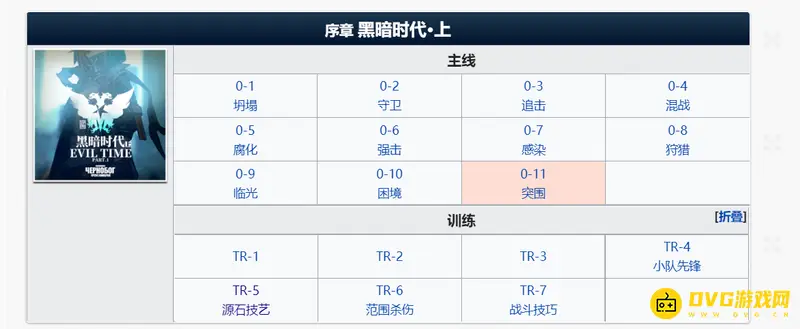 《明日方舟》全主线石头获取详解