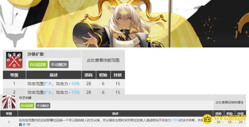 《明日方舟》五星法师强度排行