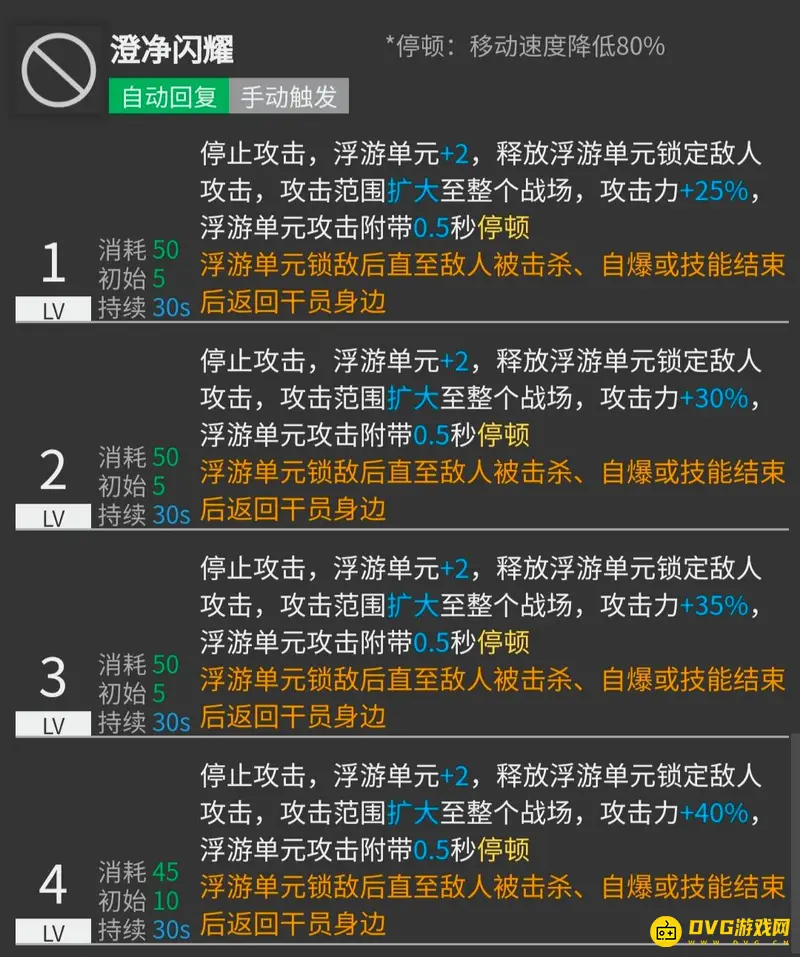 《明日方舟》澄闪强度解析