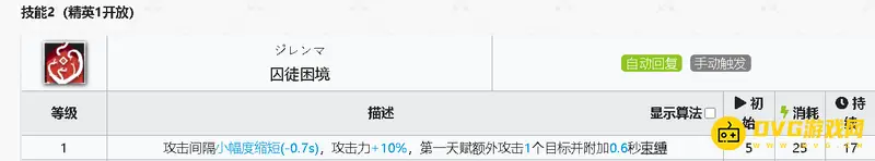 《明日方舟》水月强度解析