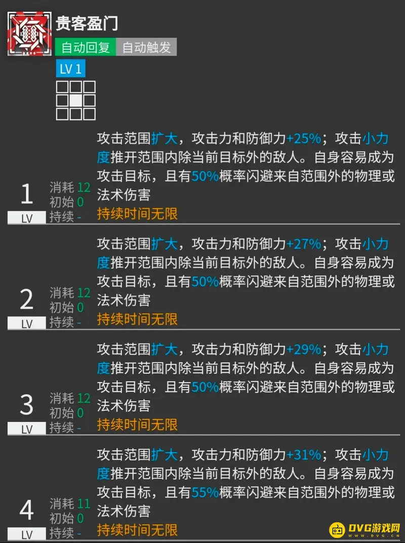 《明日方舟》老鲤技能专精推荐