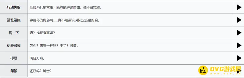 《明日方舟》令台词汇总