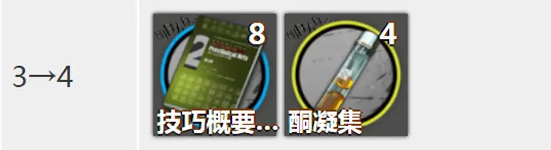 《明日方舟》艾雅法拉技能升级材料详解