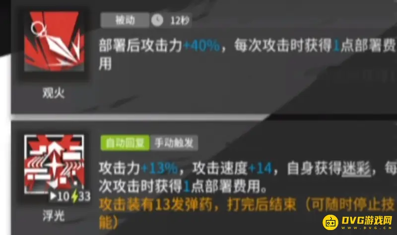 《明日方舟》晓歌角色解析