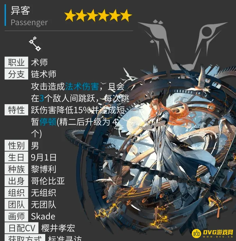 《明日方舟》六星干员总览