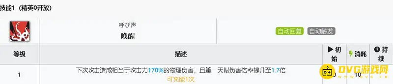 《明日方舟》水月强度解析