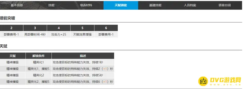 《明日方舟》拉普兰德为何被误称霜星杀手