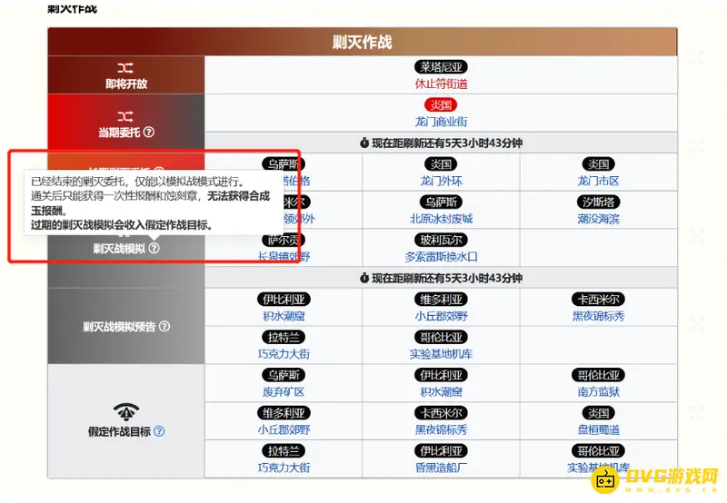 《明日方舟》模拟战奖励说明