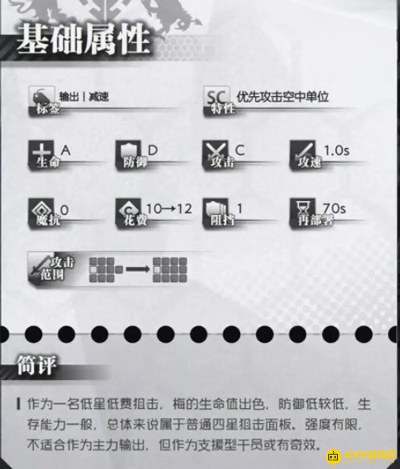 《明日方舟》狙击干员梅培养推荐