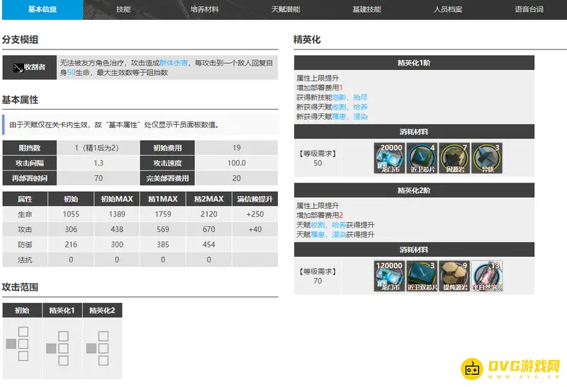 《明日方舟》海沫培养价值解析