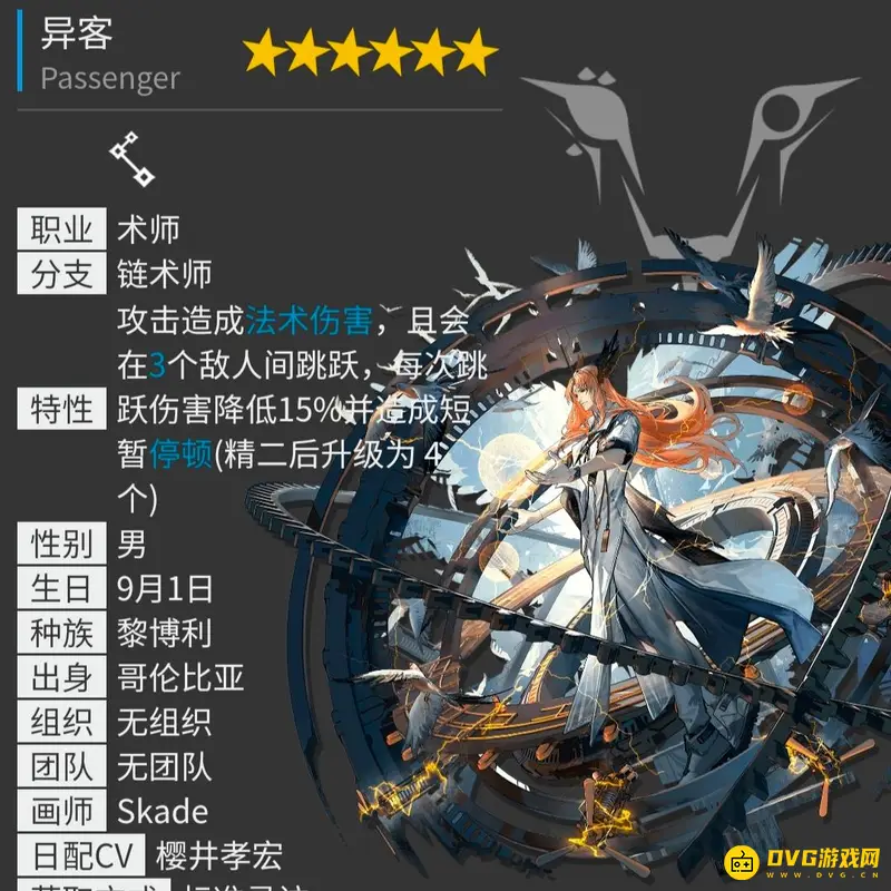 《明日方舟》6星干员一览