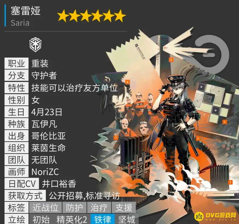 《明日方舟》六星干员总览