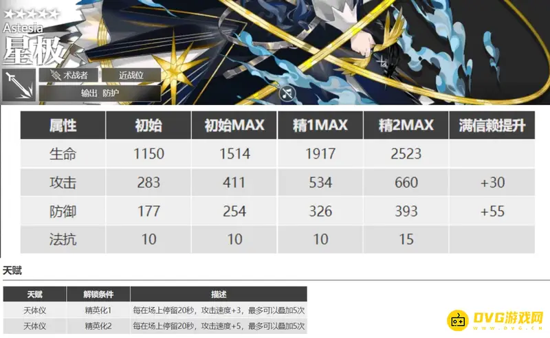 《明日方舟》法术近卫选择指南