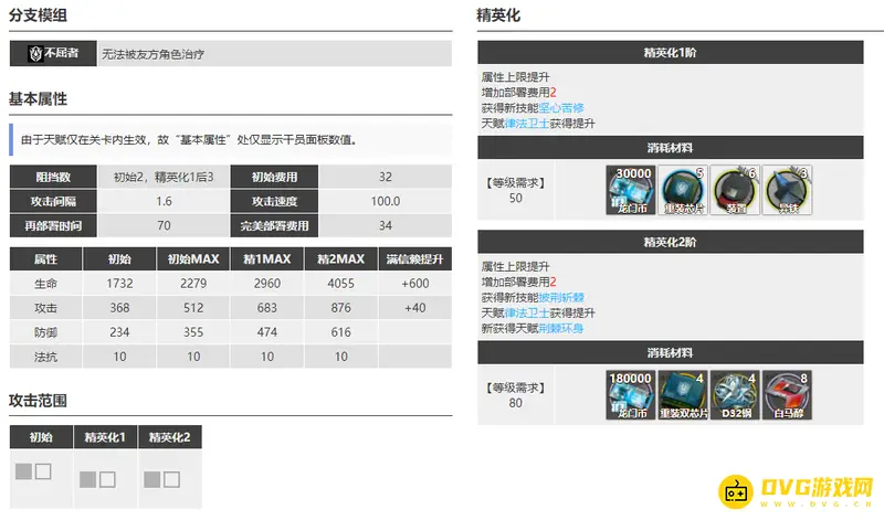 《明日方舟》斥罪强度解析