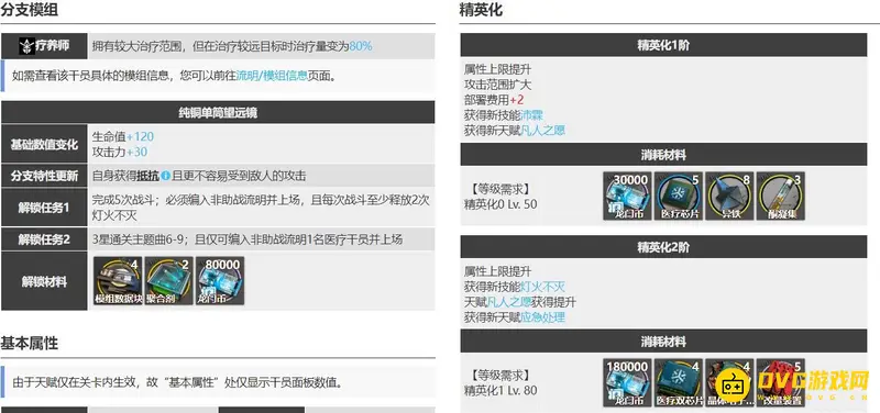 《明日方舟》流明强度解析