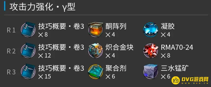 《明日方舟》鸡翅专精材料详解