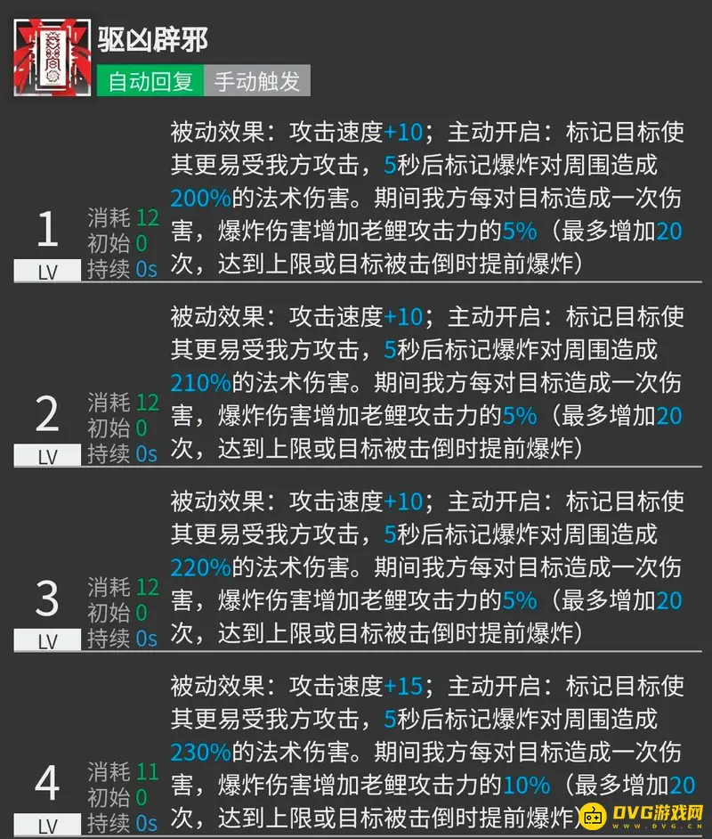 《明日方舟》老鲤技能专精推荐