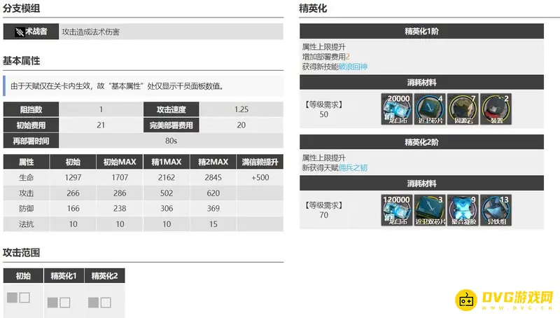 《明日方舟》铸铁干员培养价值解析