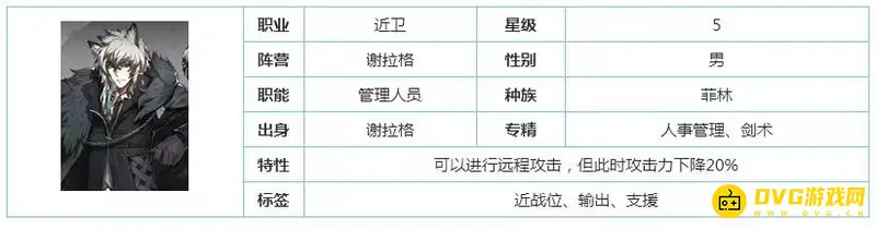 《明日方舟》幻神介绍