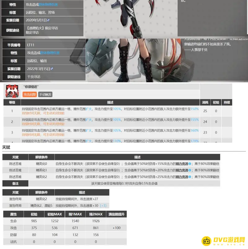 《明日方舟》W与菲亚梅塔对比