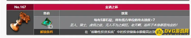 《明日方舟》金酒之杯解锁方法详解