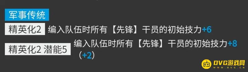 《明日方舟》风笛值得换吗