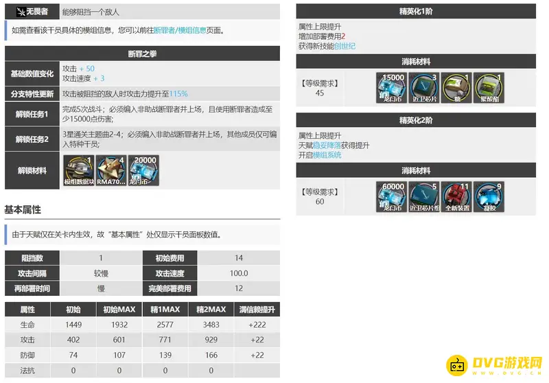 《明日方舟》断罪者强度解析